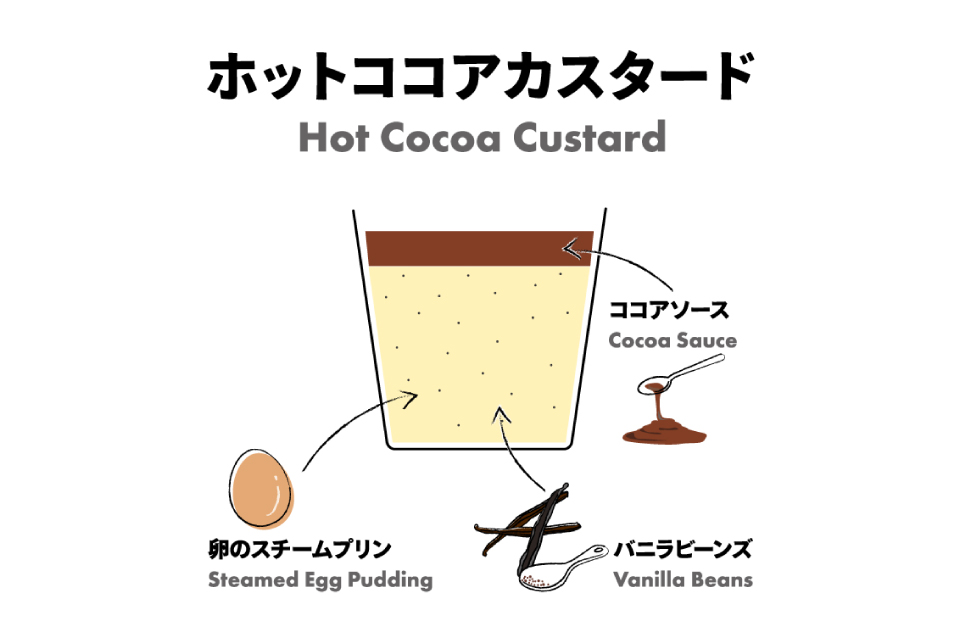 ホットココアカスタード｜プリンタイム - PUDDING TIME